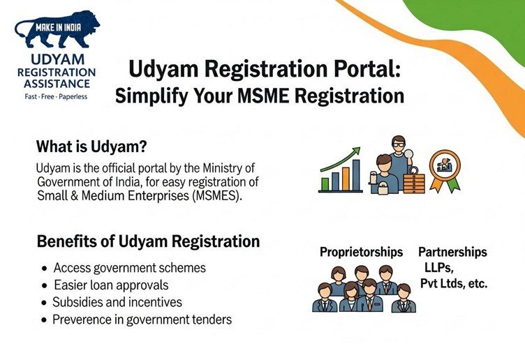 Udyam Registration Portal 2026 | MSME Certificate Re-Registration | Print & Update Online